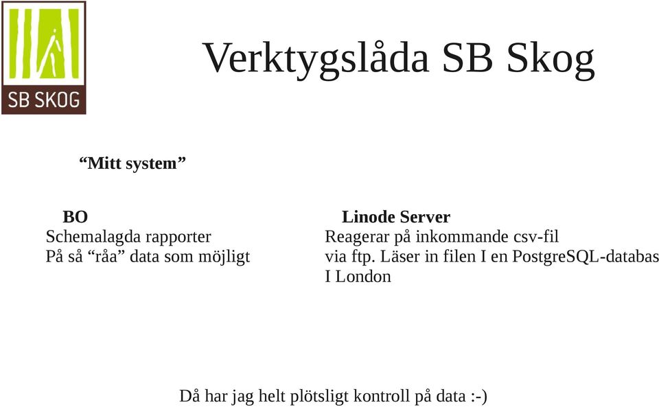 csv-fil via ftp.