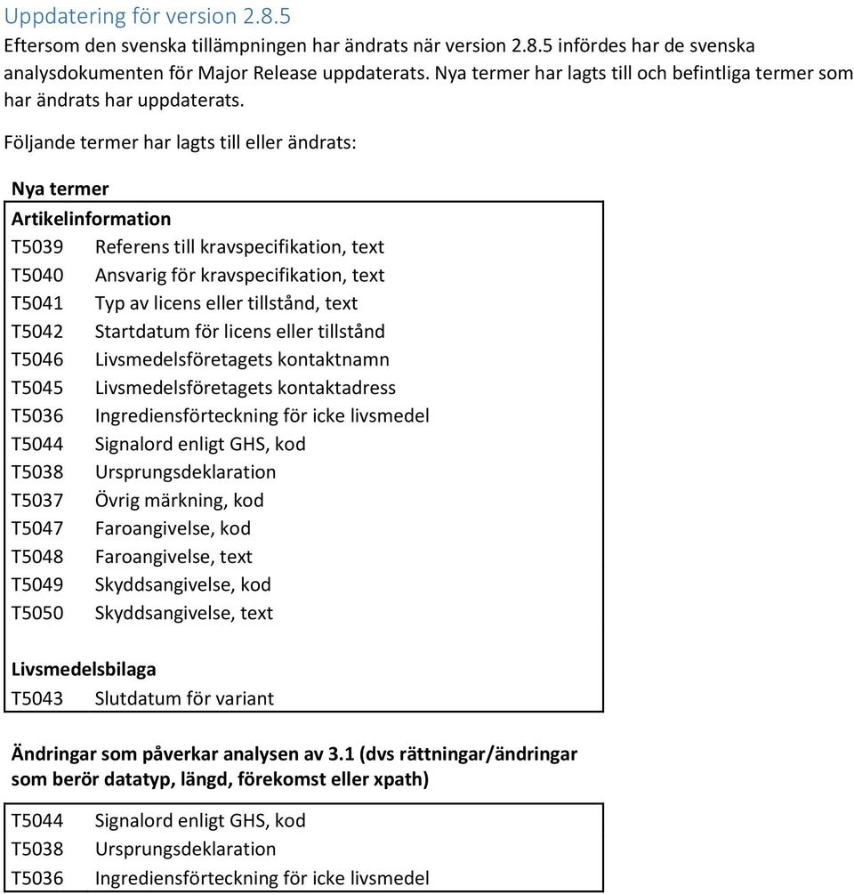 Följande termer har lagts till eller ändrats: Nya termer Artikelinformation T5039 Referens till kravspecifikation, text T5040 Ansvarig för kravspecifikation, text T5041 Typ av licens eller tillstånd,