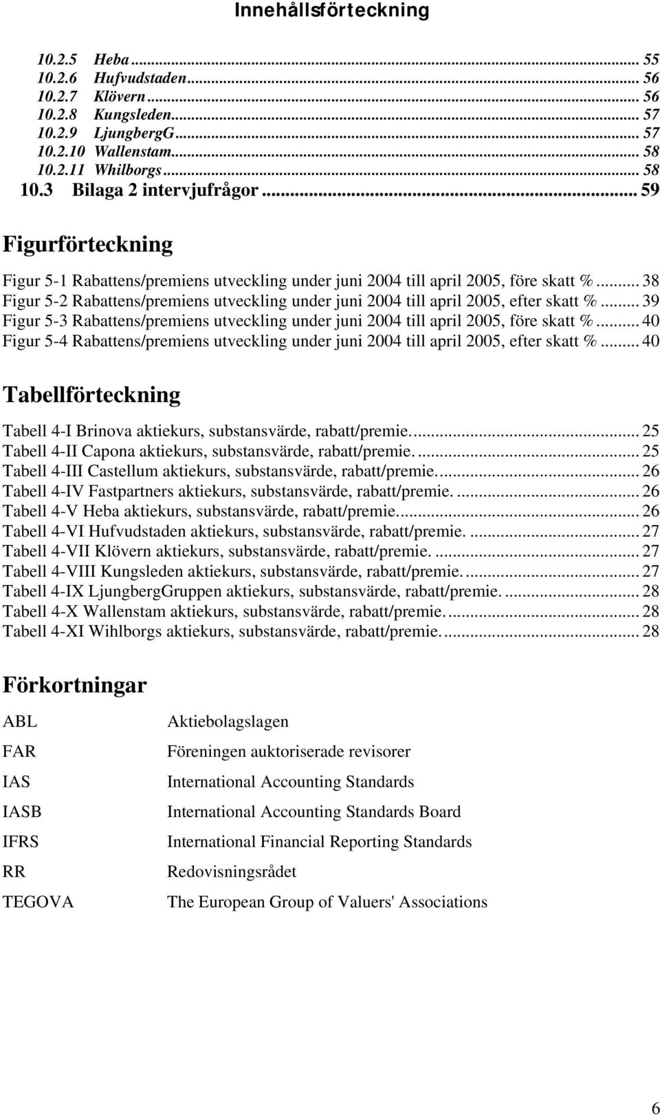 .. 39 Figur 5-3 Rabattens/premiens utveckling under juni 2004 till april 2005, före skatt %... 40 Figur 5-4 Rabattens/premiens utveckling under juni 2004 till april 2005, efter skatt %.