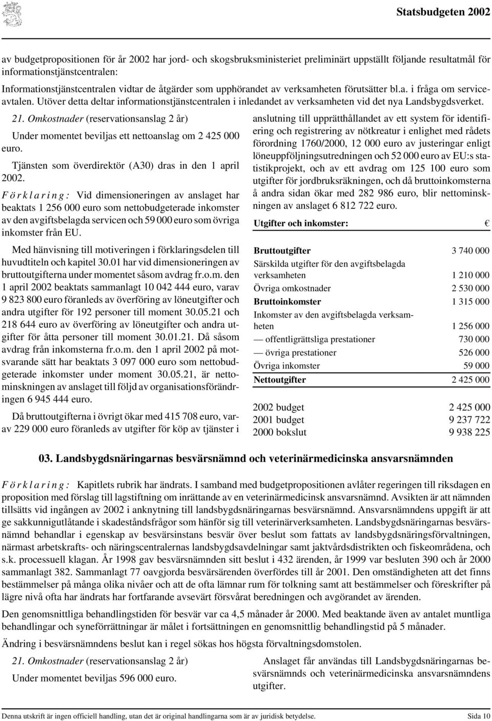 Omkostnader (reservationsanslag 2 år) Under momentet beviljas ett nettoanslag om 2 425 000 euro. Tjänsten som överdirektör (A30) dras in den 1 april 2002.