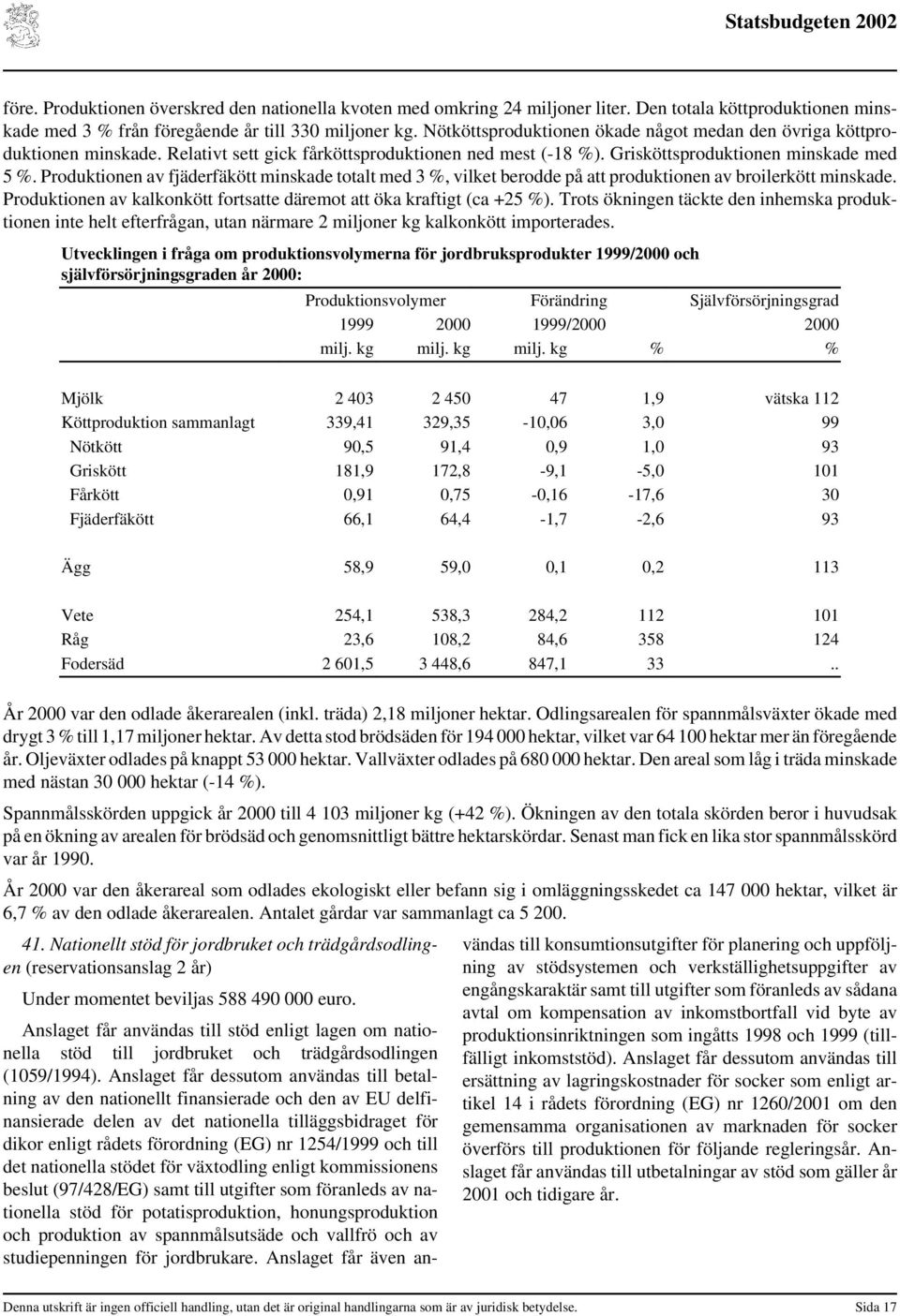 Produktionen av fjäderfäkött minskade totalt med 3 %, vilket berodde på att produktionen av broilerkött minskade. Produktionen av kalkonkött fortsatte däremot att öka kraftigt (ca +25 %).