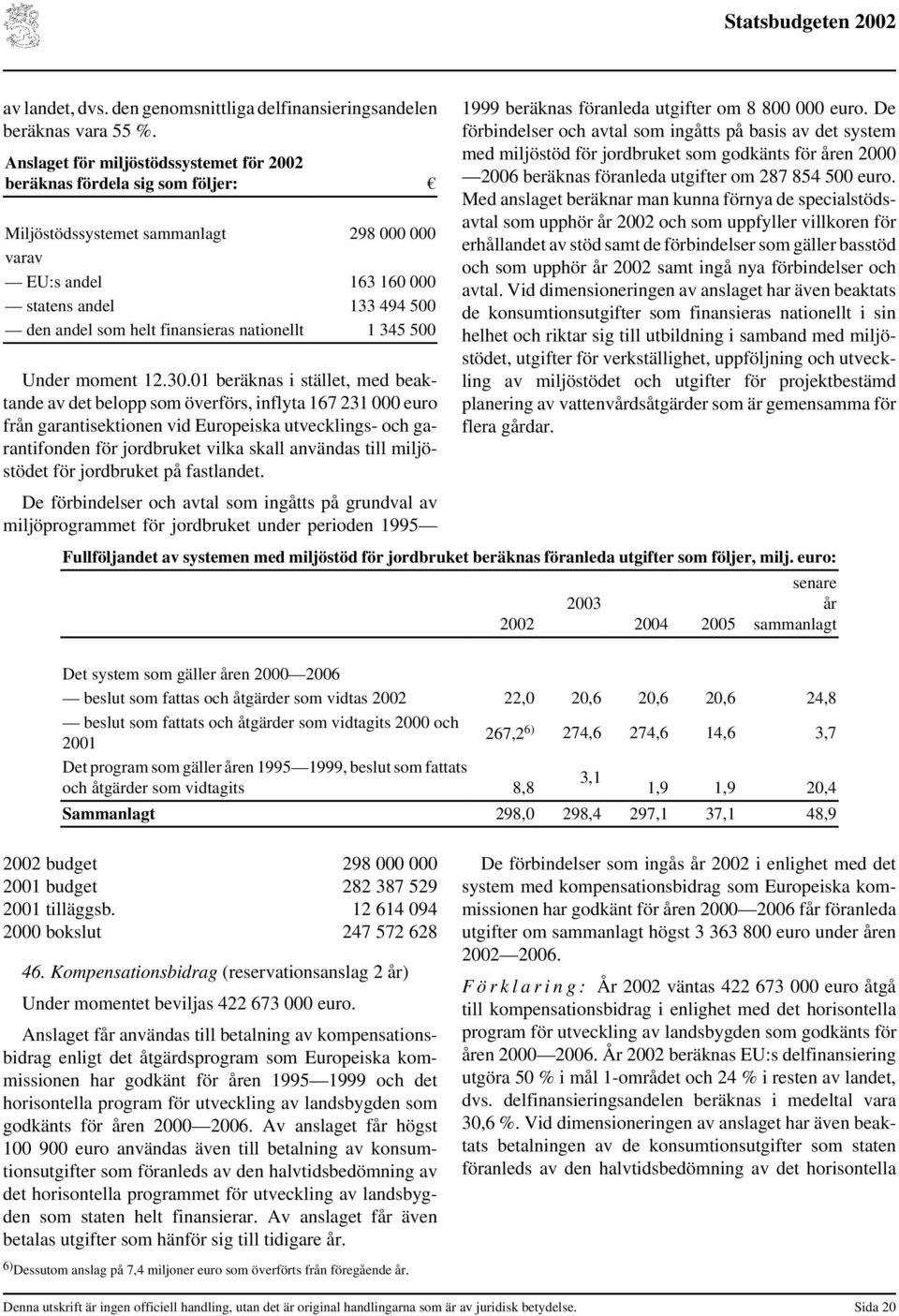 finansieras nationellt 1 345 500 Under moment 12.30.