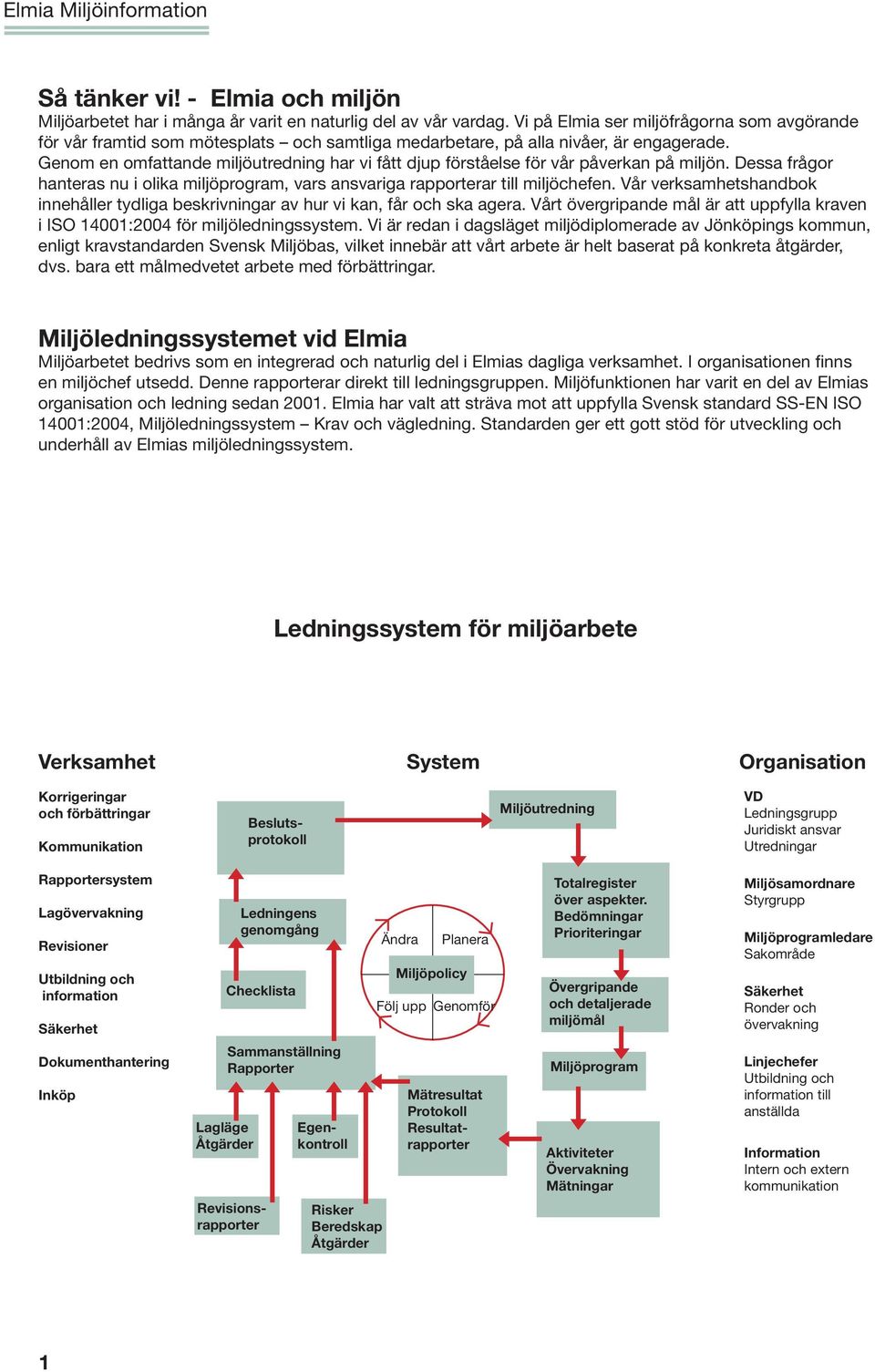 Genom en omfattande miljöutredning har vi fått djup förståelse för vår påverkan på miljön. Dessa frågor hanteras nu i olika miljöprogram, vars ansvariga rapporterar till miljöchefen.