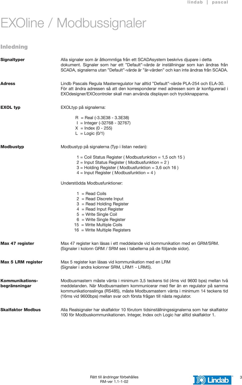 Adress Lindb Pascals Regula Masterregulator har alltid Default -värde PLA-254 och ELA-30.