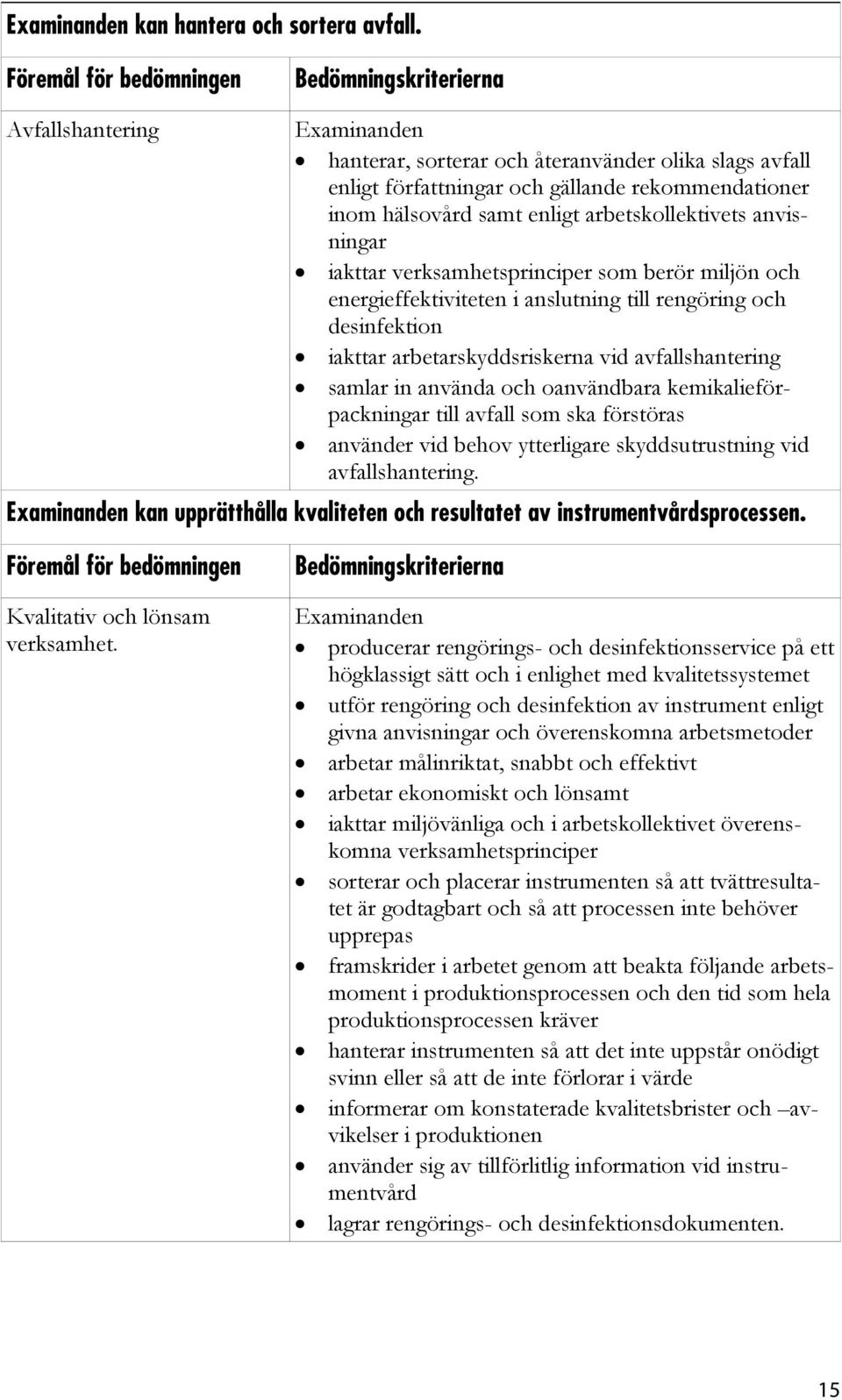 verksamhetsprinciper som berör miljön och energieffektiviteten i anslutning till rengöring och desinfektion iakttar arbetarskyddsriskerna vid avfallshantering samlar in använda och oanvändbara