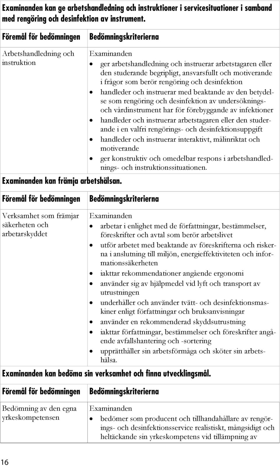 av den betydelse som rengöring och desinfektion av undersökningsoch vårdinstrument har för förebyggande av infektioner handleder och instruerar arbetstagaren eller den studerande i en valfri