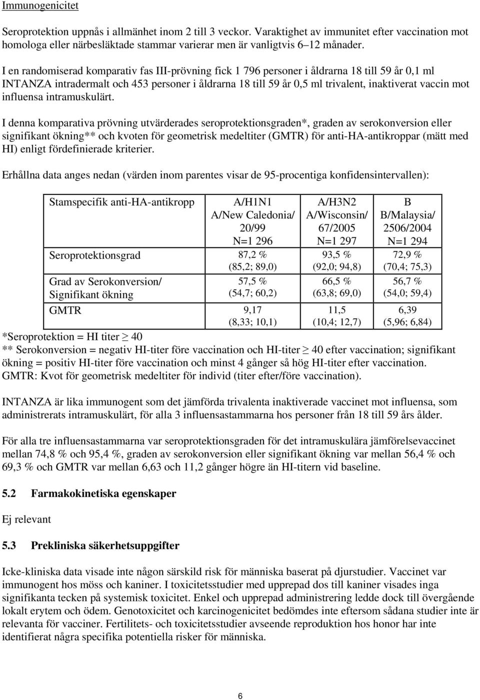 mot influensa intramuskulärt.