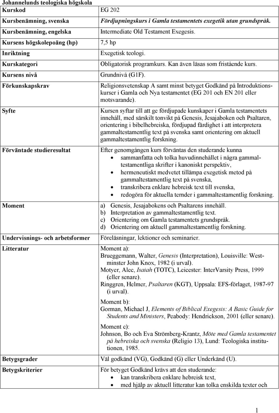 Kan även läsas som fristående kurs. Grundnivå (G1F). Religionsvetenskap A samt minst betyget Godkänd på Introduktionskurser i Gamla och Nya testamentet (EG 201 och EN 201 eller motsvarande).