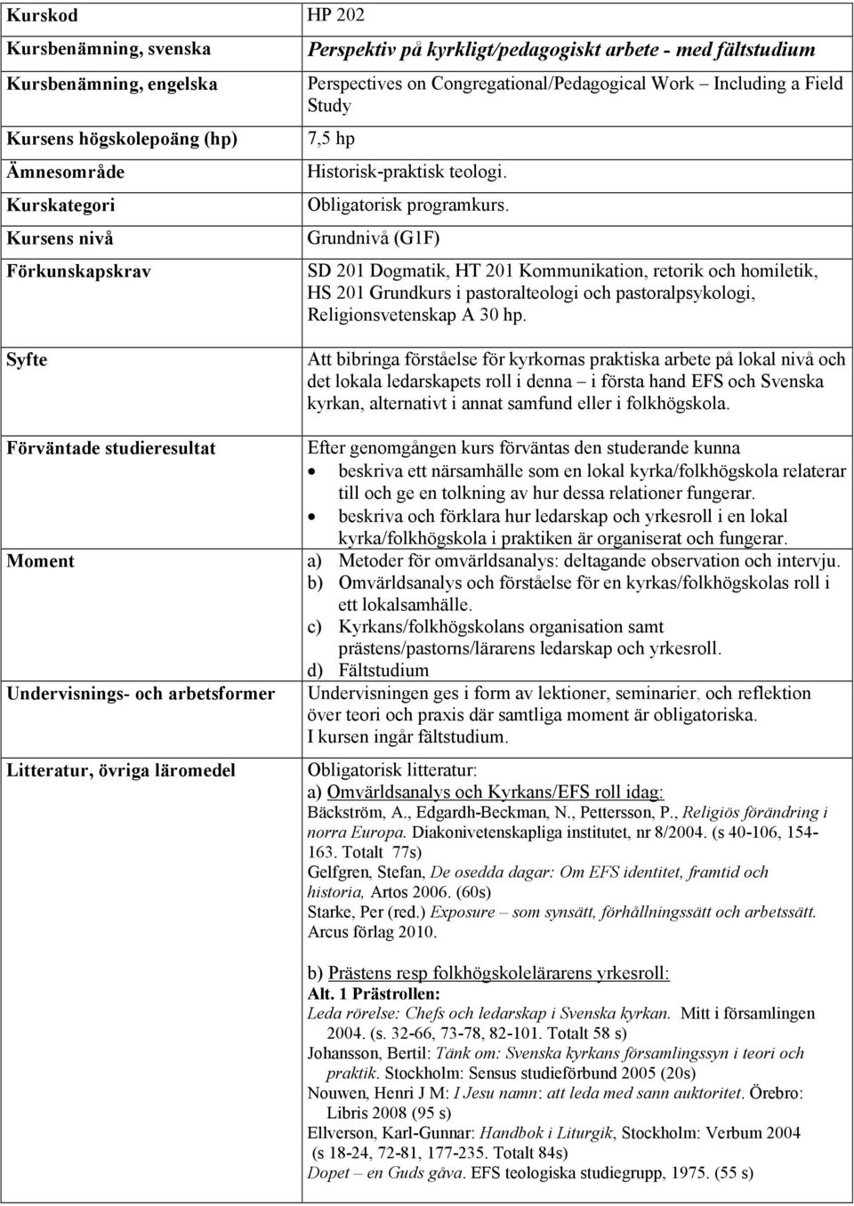 Grundnivå (G1F) SD 201 Dogmatik, HT 201 Kommunikation, retorik och homiletik, HS 201 Grundkurs i pastoralteologi och pastoralpsykologi, Religionsvetenskap A 30 hp.