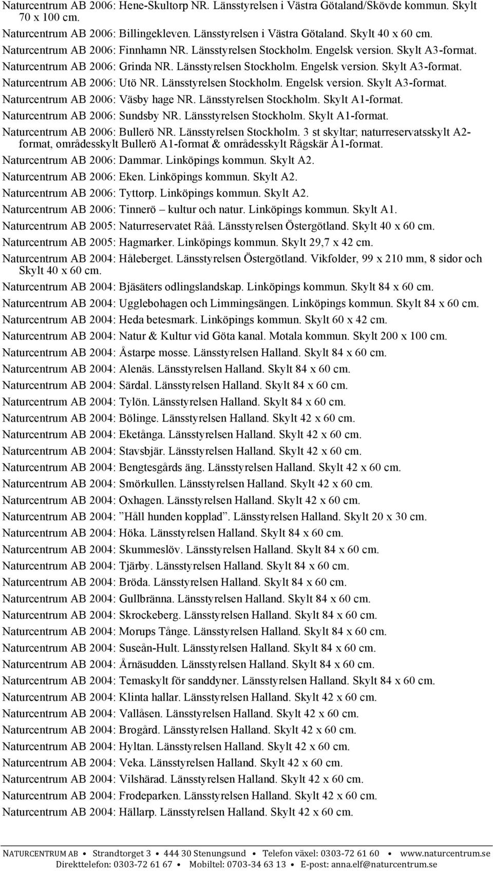 Länsstyrelsen Stockholm. Engelsk version. Skylt A3-format. Naturcentrum AB 2006: Väsby hage NR. Länsstyrelsen Stockholm. Skylt A1-format. Naturcentrum AB 2006: Sundsby NR. Länsstyrelsen Stockholm. Skylt A1-format. Naturcentrum AB 2006: Bullerö NR.