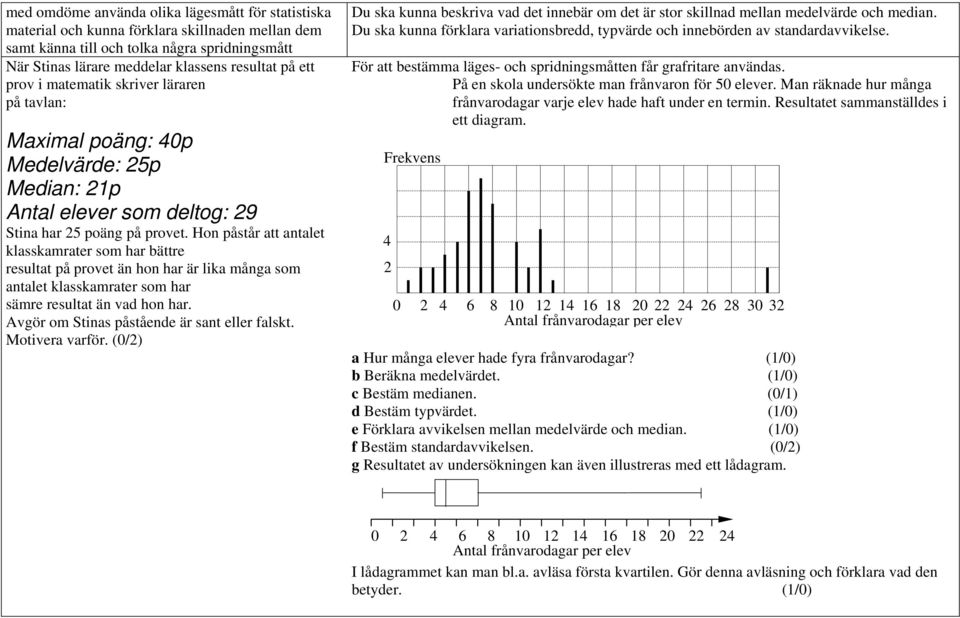 Hon påstår att antalet klasskamrater som har bättre resultat på provet än hon har är lika många som antalet klasskamrater som har sämre resultat än vad hon har.