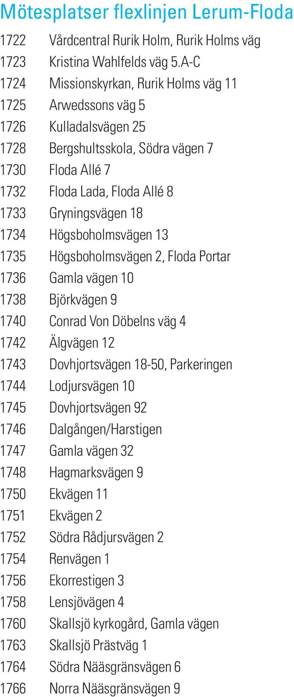 Högsboholmsvägen 13 1735 Högsboholmsvägen 2, Floda Portar 1736 Gamla vägen 10 1738 Björkvägen 9 1740 Conrad Von Döbelns väg 4 1742 Älgvägen 12 1743 Dovhjortsvägen 18-50, Parkeringen 1744 Lodjursvägen