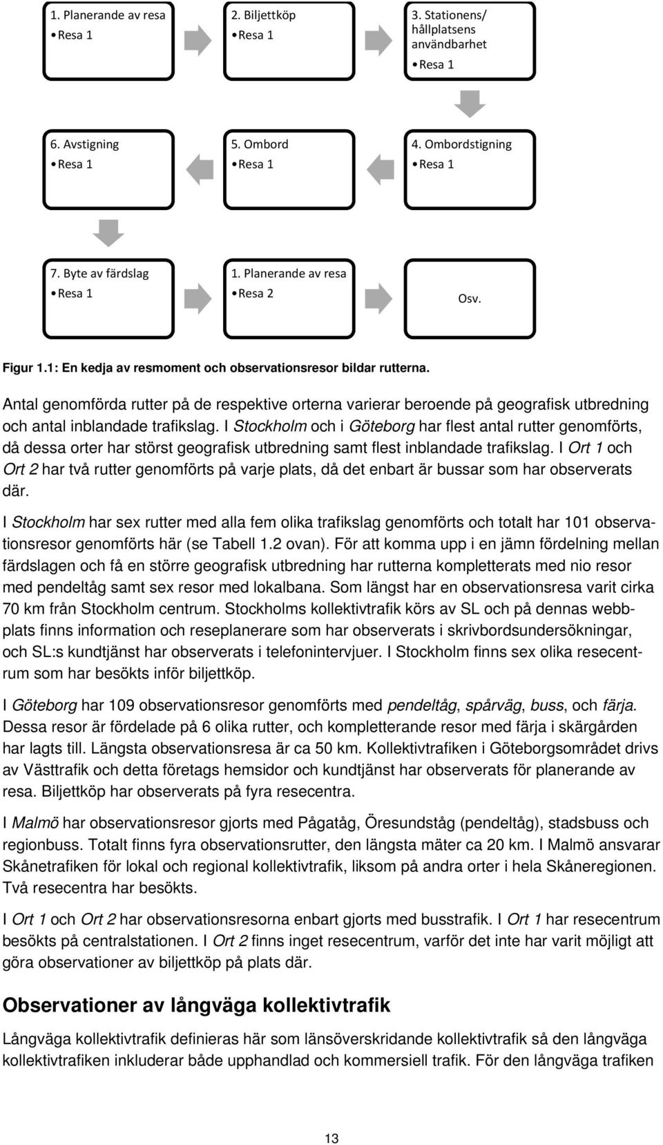 Antal genomförda rutter på de respektive orterna varierar beroende på geografisk utbredning och antal inblandade trafikslag.