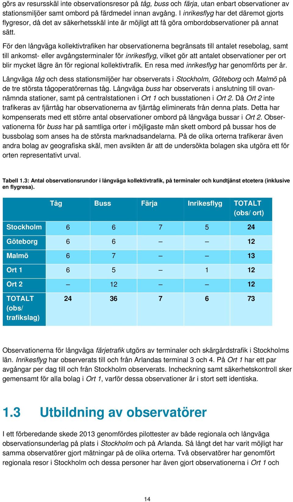 För den långväga kollektivtrafiken har observationerna begränsats till antalet resebolag, samt till ankomst- eller avgångsterminaler för inrikesflyg, vilket gör att antalet observationer per ort blir