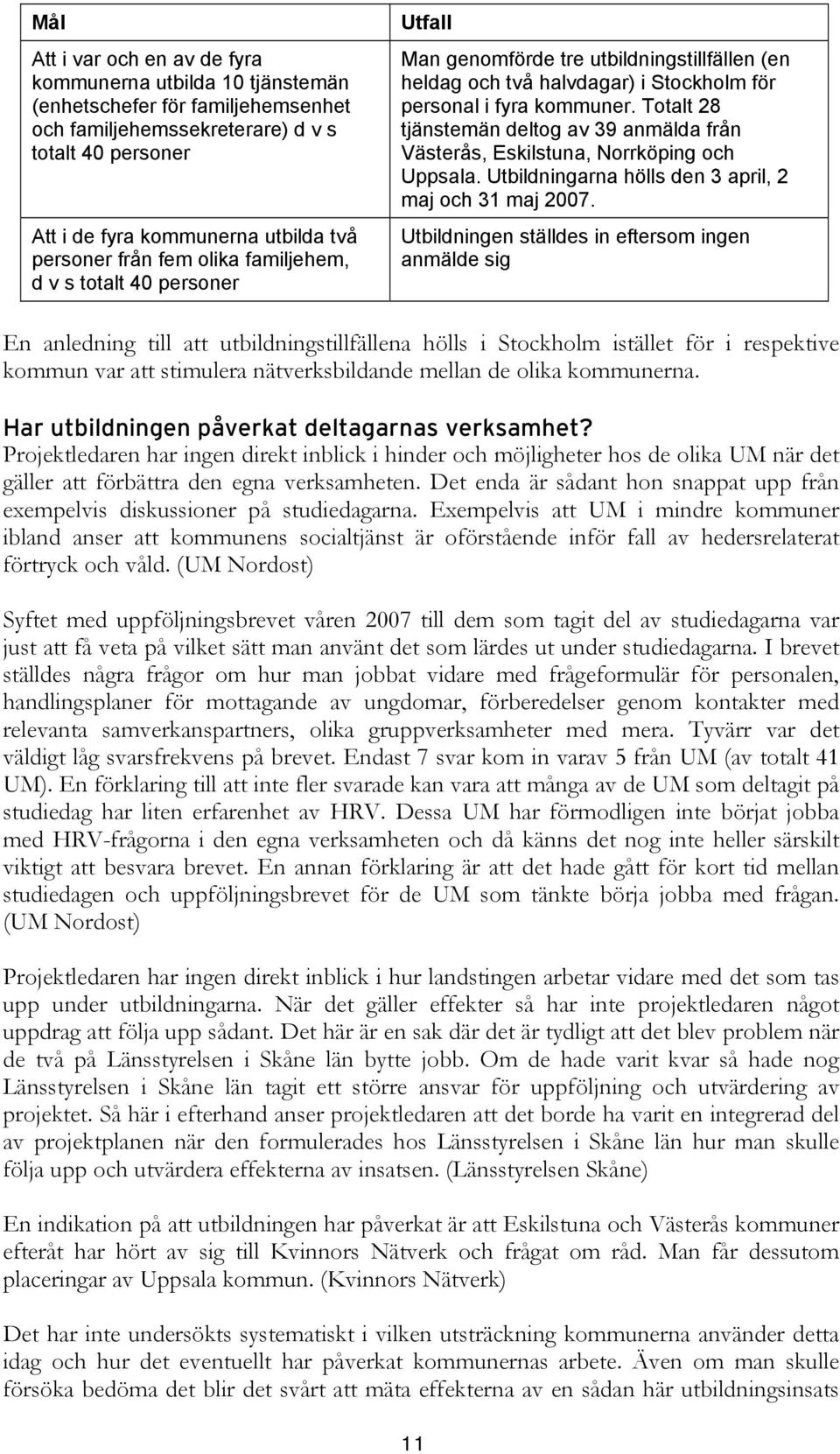 Totalt 28 tjänstemän deltog av 39 anmälda från Västerås, Eskilstuna, Norrköping och Uppsala. Utbildningarna hölls den 3 april, 2 maj och 31 maj 2007.