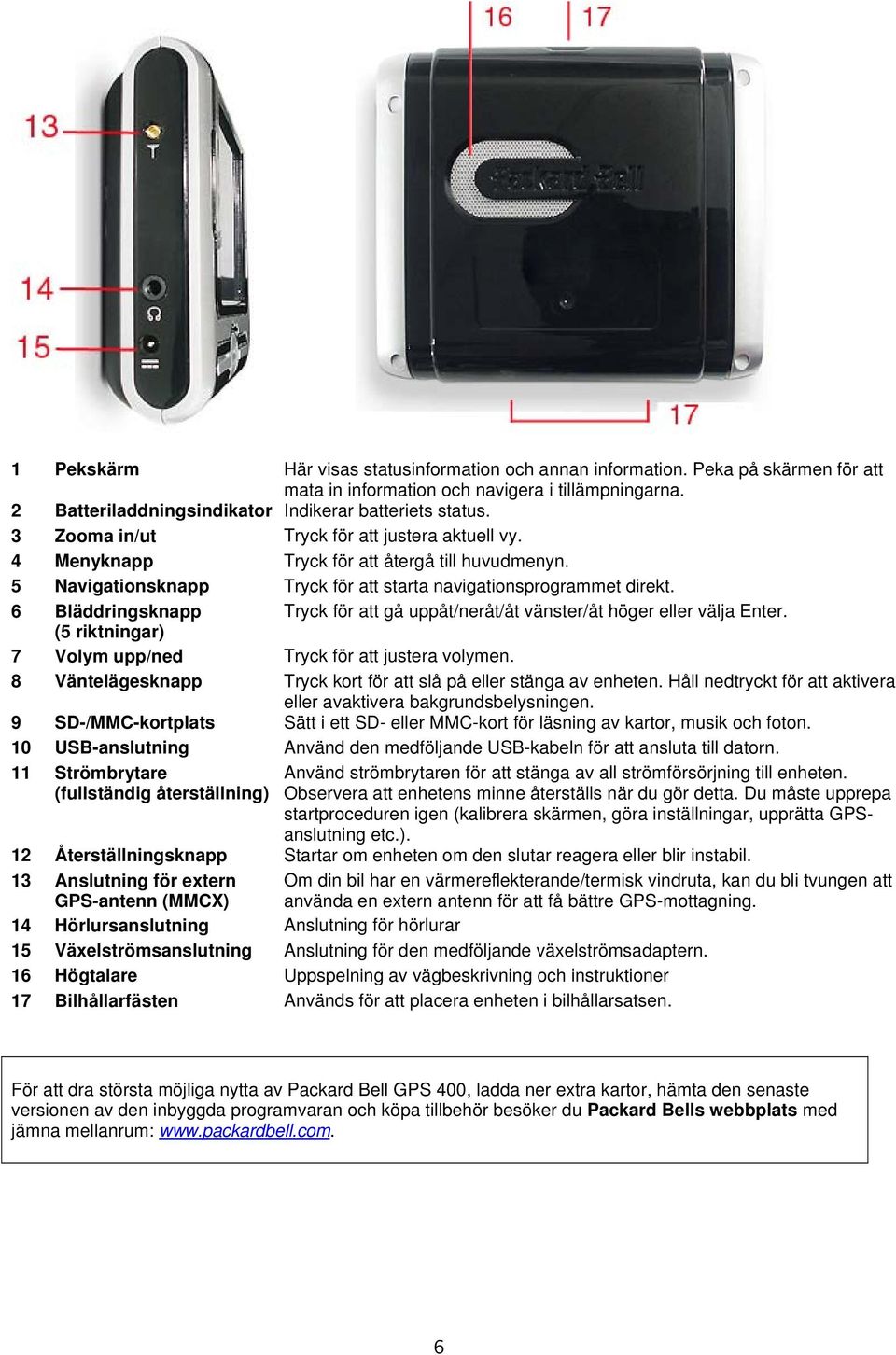 6 Bläddringsknapp (5 riktningar) Tryck för att gå uppåt/neråt/åt vänster/åt höger eller välja Enter. 7 Volym upp/ned Tryck för att justera volymen.