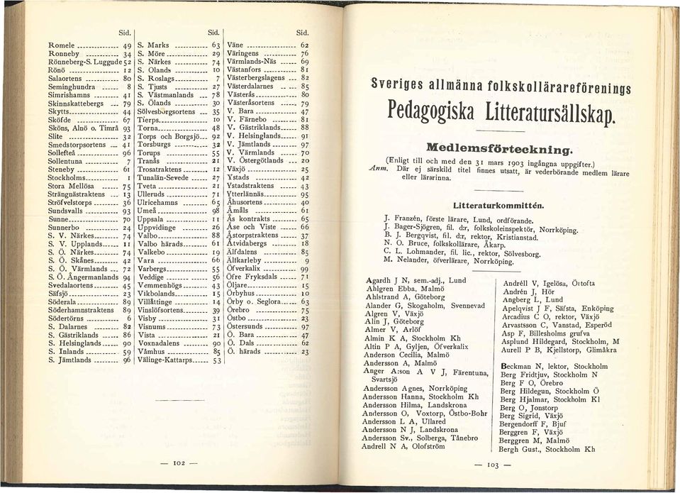 St ra Meösa 5 Tveta Strängnästraktens 3 Ueruds Ströfvestorps 3 6 Uricehamns 93 Ume Sundsvas Sunne 0 Uppsaa Sunnerbo 2 4 Uppvidinge S V Närkes 4 Vabo S V Uppands Vabo härads S Ö Närkes 4 Vakeho S Ö