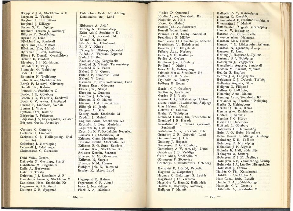 Treeborg Boin Kara, Stockhom Kh Borgh P, Le k a ryd, Gåfvetorp Brandt Th, Kamar Branze A, Stockhom Ö Broden J B, Göteborg Brodin J O, Fagervik, Sundsva Bucht G V, rektor, H ärnösand Buring P,
