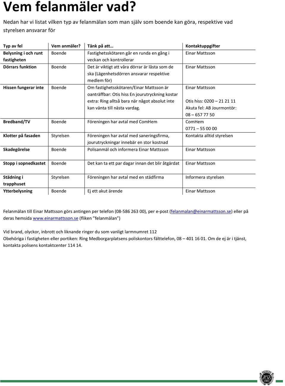 som de ska (Lägenhetsdörren ansvarar respektive medlem för) Hissen fungerar inte Boende Om fastighetsskötaren/einar Mattsson är oanträffbar: Otis hiss En jourutryckning kostar extra: Ring alltså bara