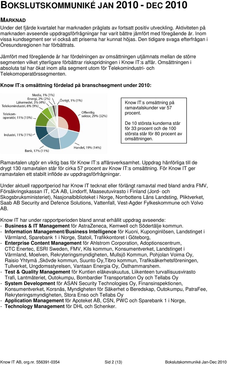 Den tidigare svaga efterfrågan i Öresundsregionen har förbättrats.