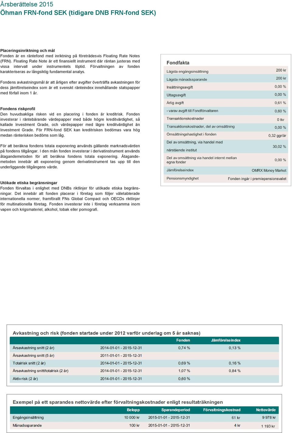 Fondens avkastningsmål är att årligen efter avgifter överträffa avkastningen för dess jämförelseindex som är ett svenskt ränteindex innehållande statspapper med förfall inom 1 år.