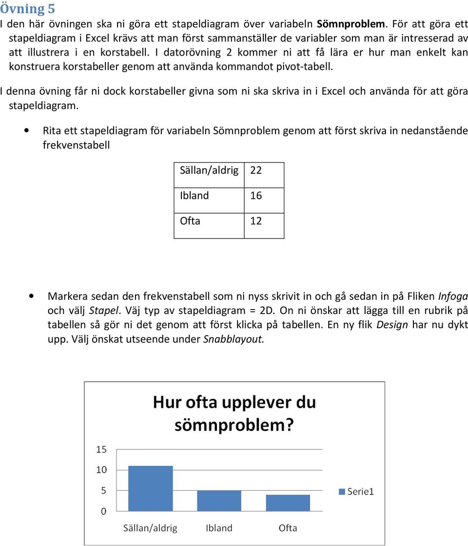 I datorövning 2 kommer ni att få lära er hur man enkelt kan konstruera korstabeller genom att använda kommandot pivot-tabell.