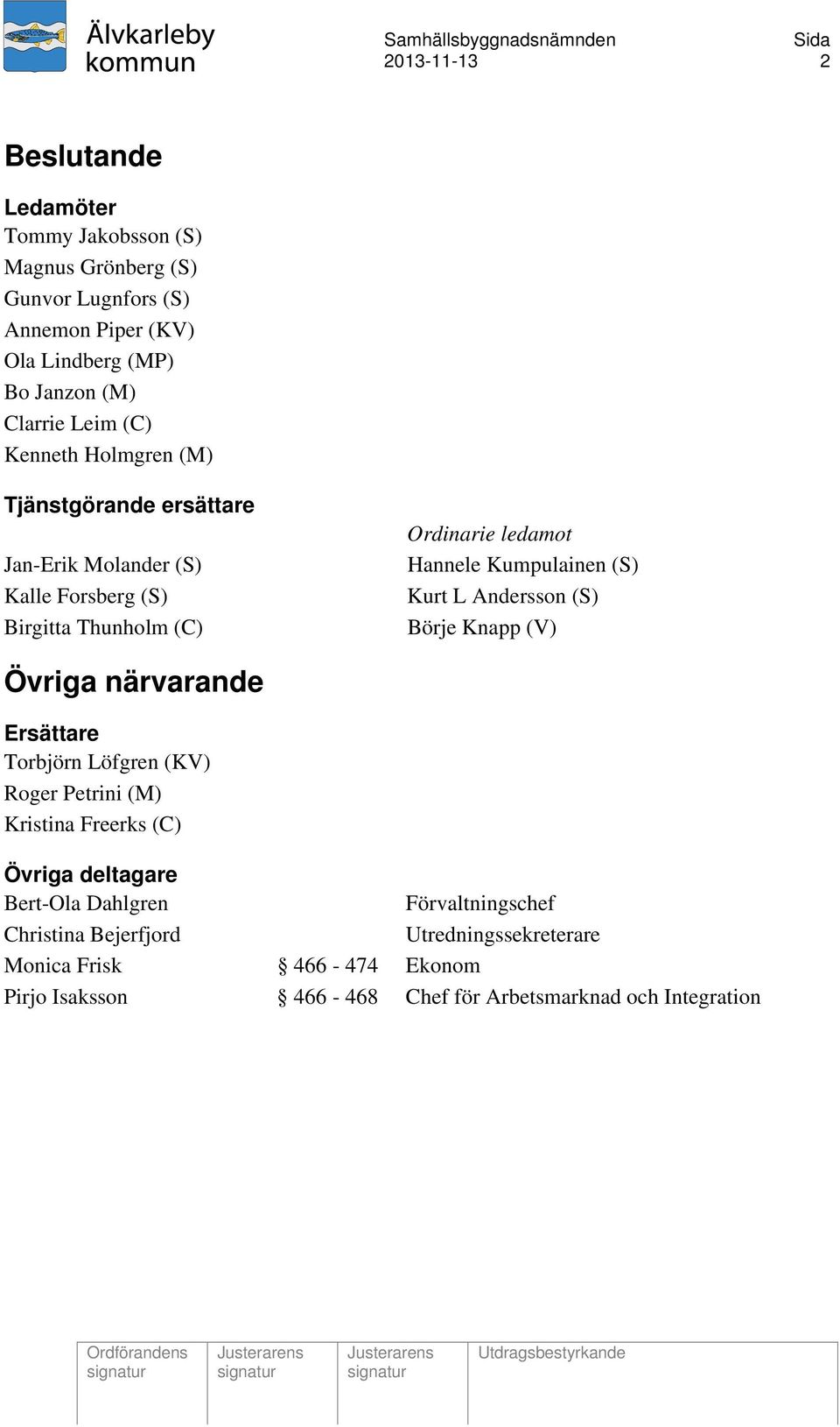 Kurt L Andersson (S) Börje Knapp (V) Övriga närvarande Ersättare Torbjörn Löfgren (KV) Roger Petrini (M) Kristina Freerks (C) Övriga deltagare Bert-Ola