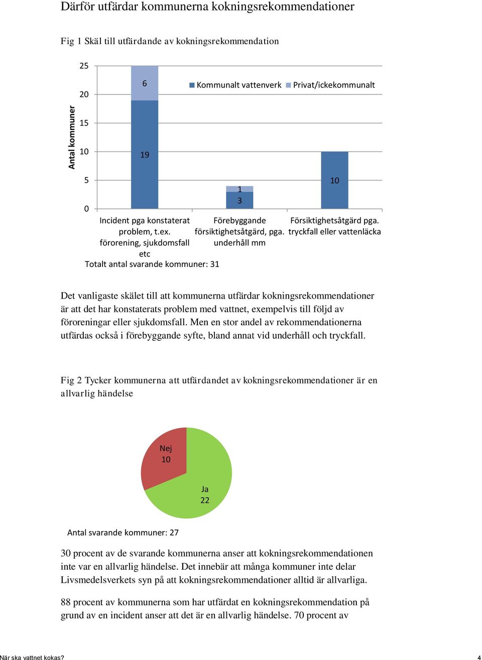 tryckfall eller vattenläcka Det vanligaste skälet till att kommunerna utfärdar kokningsrekommendationer är att det har konstaterats problem med vattnet, exempelvis till följd av föroreningar eller