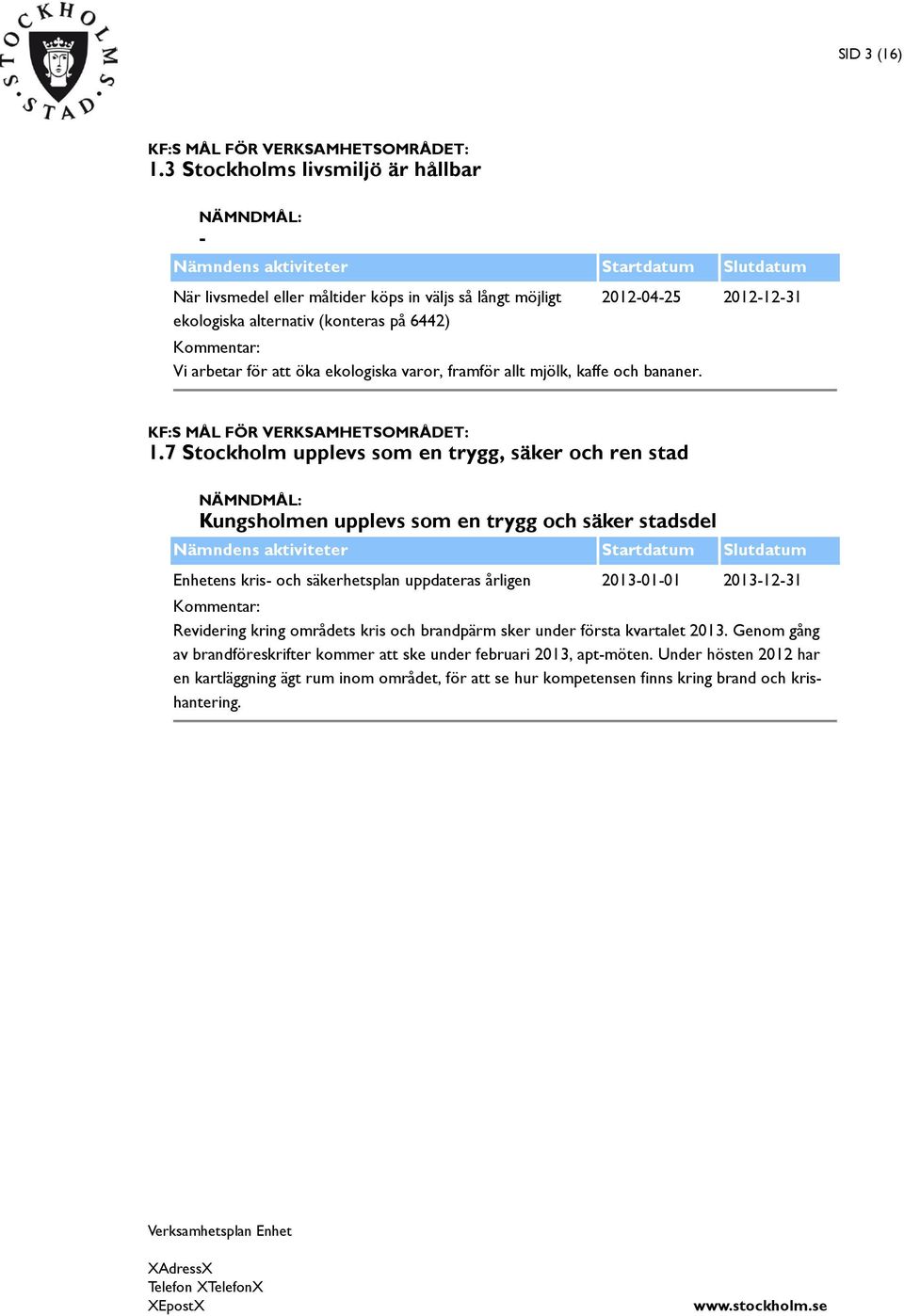 (konteras på 6442) Kommentar: Vi arbetar för att öka ekologiska varor, framför allt mjölk, kaffe och bananer. KF:S MÅL FÖR VERKSAMHETSOMRÅDET: 1.