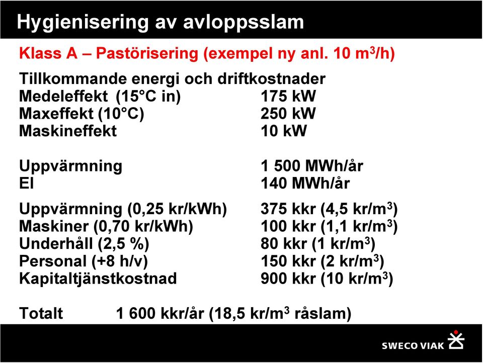 Maskineffekt 10 kw Uppvärmning El 1 500 MWh/år 140 MWh/år Uppvärmning (0,25 kr/kwh) 375 kkr (4,5 kr/m 3 )