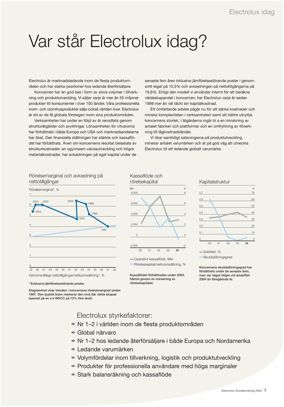 Våra professionella inom- och utomhusprodukter säljs också världen över. Electrolux är ett av de få globala företagen inom sina produktområden.