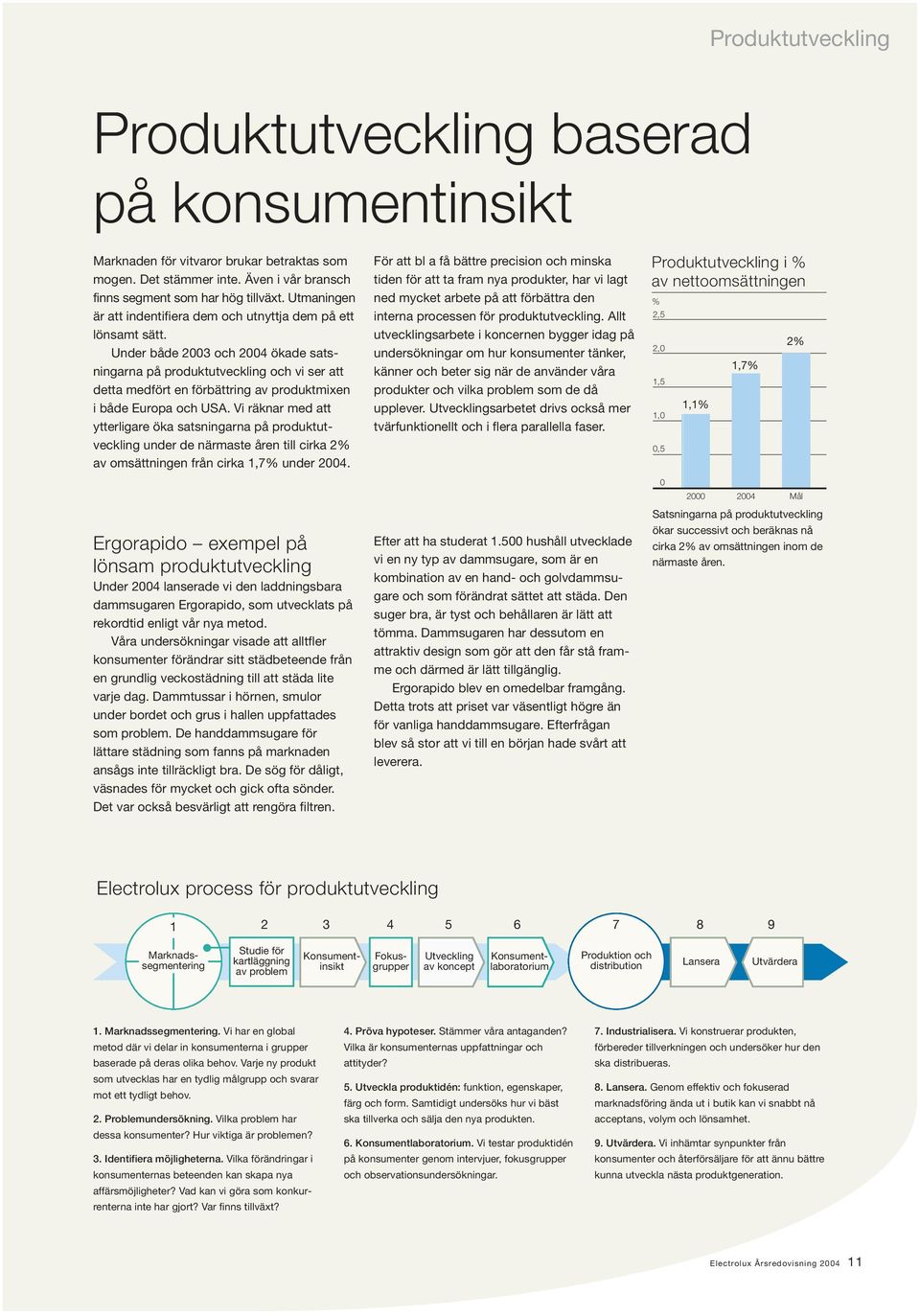 Under både 2003 och 2004 ökade satsningarna på produktutveckling och vi ser att detta medfört en förbättring av produktmixen i både Europa och USA.