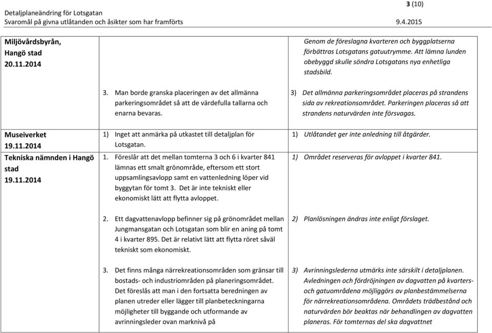 3) Det allmänna parkeringsområdet placeras på strandens sida av rekreationsområdet. Parkeringen placeras så att strandens naturvärden inte försvagas. Museiverket 19.11.