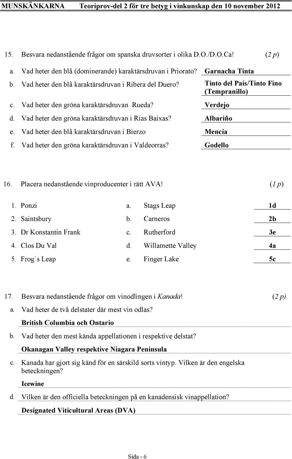 Vad heter den gröna karaktärsdruvan i Rías Baixas? Albariño e. Vad heter den blå karaktärsdruvan i Bierzo Mencía f. Vad heter den gröna karaktärsdruvan i Valdeorras? Godello 16.