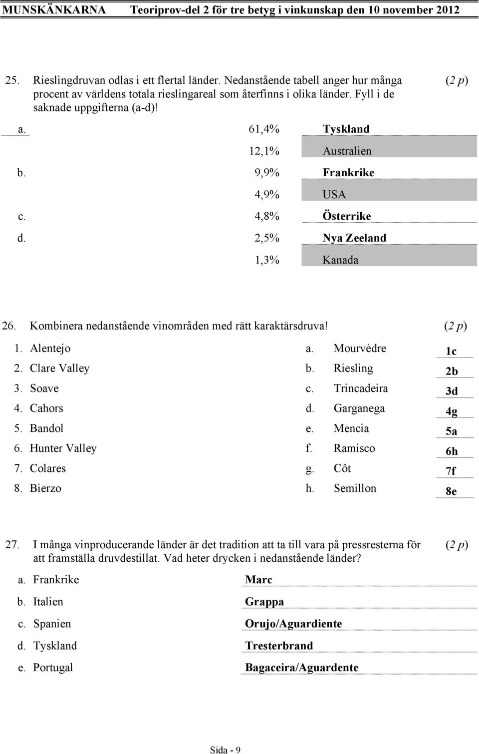 Riesling 2b 3. Soave c. Trincadeira 3d 4. Cahors d. Garganega 4g 5. Bandol e. Mencia 5a 6. Hunter Valley f. Ramisco 6h 7. Colares g. Côt 7f 8. Bierzo h. Semillon 8e 27.