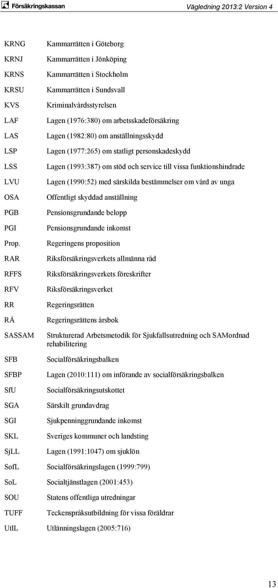 arbetsskadeförsäkring Lagen (1982:80) om anställningsskydd Lagen (1977:265) om statligt personskadeskydd Lagen (1993:387) om stöd och service till vissa funktionshindrade Lagen (1990:52) med