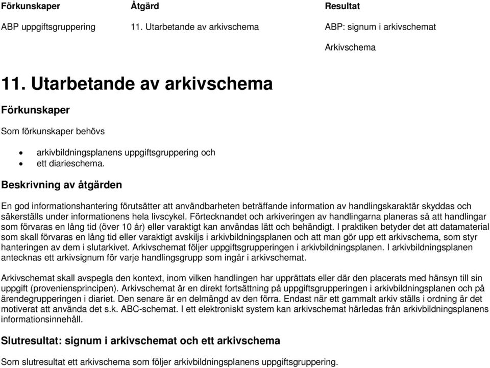 En god informationshantering förutsätter att användbarheten beträffande information av handlingskaraktär skyddas och säkerställs under informationens hela livscykel.