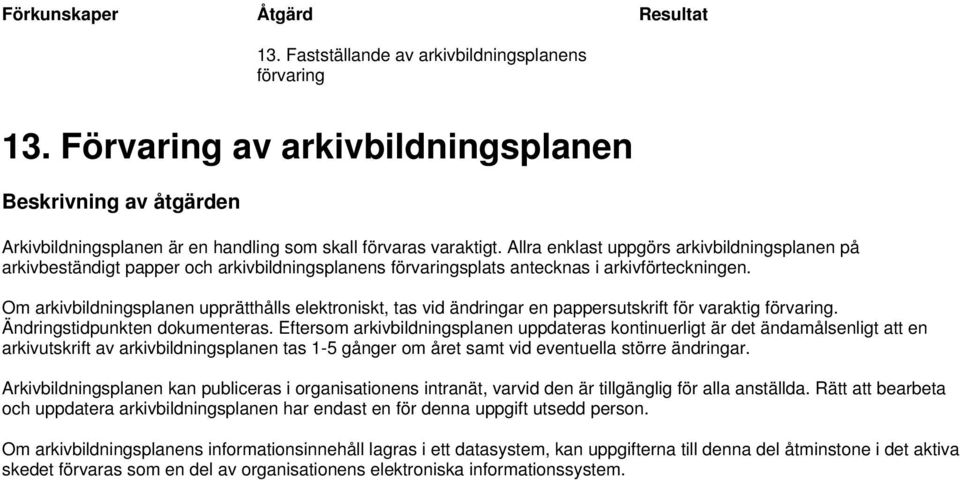 Om arkivbildningsplanen upprätthålls elektroniskt, tas vid ändringar en pappersutskrift för varaktig förvaring. Ändringstidpunkten dokumenteras.