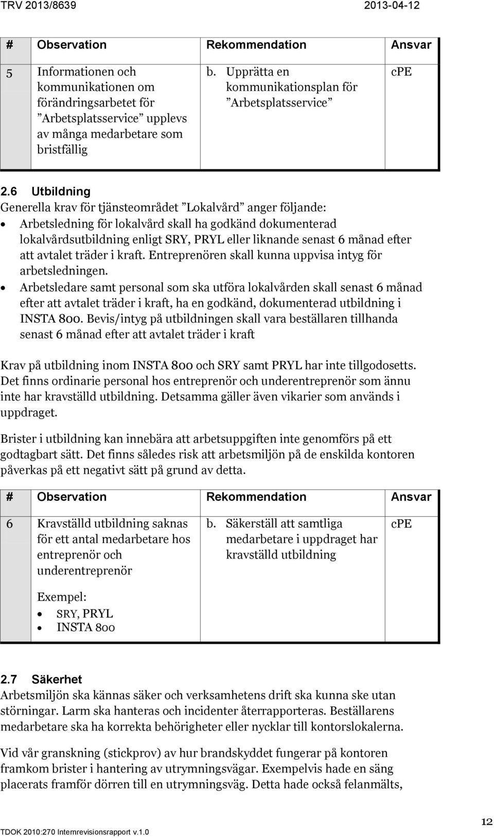 6 Utbildning Generella krav för tjänsteområdet Lokalvård anger följande: Arbetsledning för lokalvård skall ha godkänd dokumenterad lokalvårdsutbildning enligt SRY, PRYL eller liknande senast 6 månad