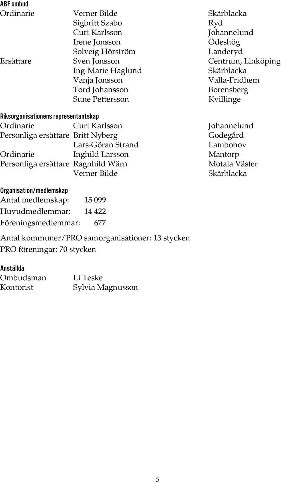 ersättare Britt Nyberg Godegård Lars-Göran Strand Lambohov Ordinarie Inghild Larsson Mantorp Personliga ersättare Ragnhild Wärn Motala Väster Verner Bilde Skärblacka Organisation/medlemskap