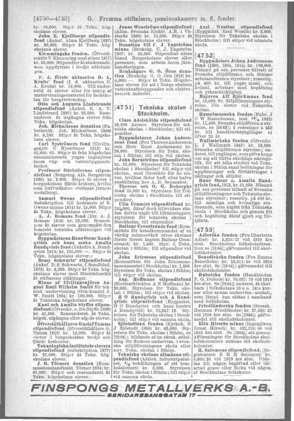 Stipendieråtstnderande, Som uppflyttats i tredje afdeinin gen. I<'. d. rörste aktuarien D. l, Kruhs' fond (f, d. aktuarien D. A. Kruhs) kr. 18,800.