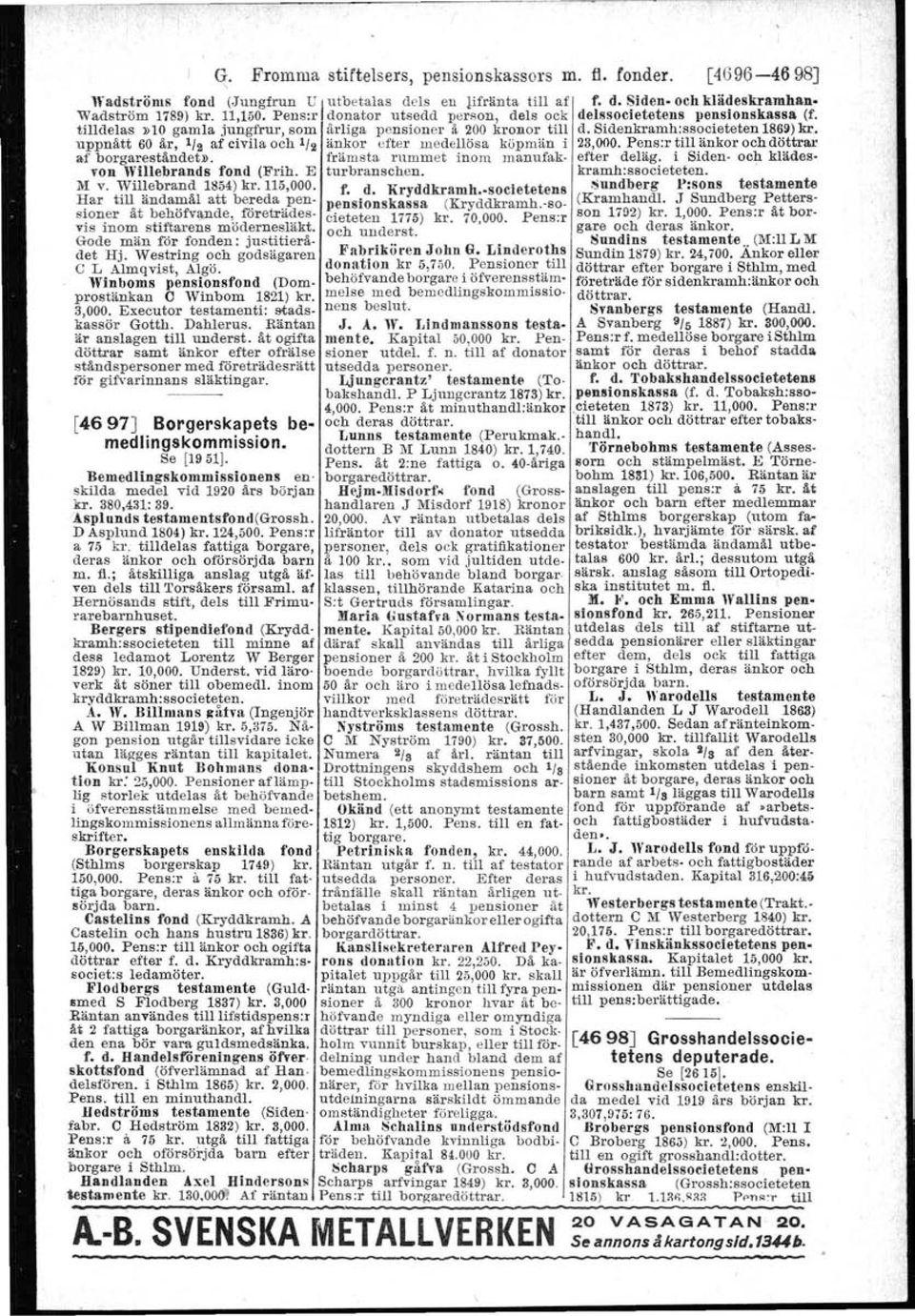 Sidenkramh:ssocieteten 1869)krv uppnått 60 år, 1/2 af civila och 1/2 änkor efter medellösa köpmän i 23,000.Pens:r till änkor och döttrat af borgareståndetd. främsta rummet inom manufak- efter deläg.