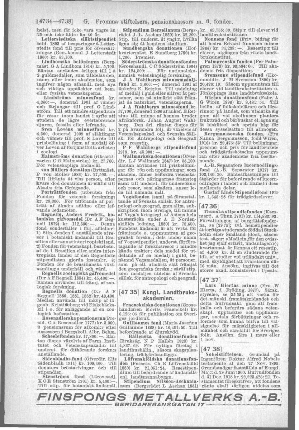 åt yngi:r, hvilka I Nonnens fond (Friv. bidrag C6r 'bild. 1893 af besparingar å Letter- ägna sig åt kemiens studium.