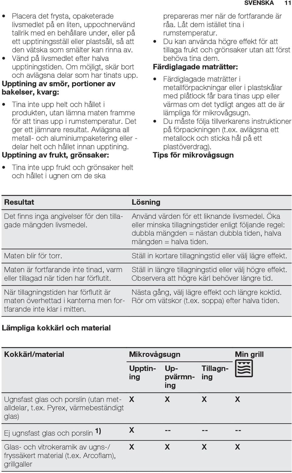 Upptining av smör, portioner av bakelser, kvarg: Tina inte upp helt och hållet i produkten, utan lämna maten framme för att tinas upp i rumstemperatur. Det ger ett jämnare resultat.