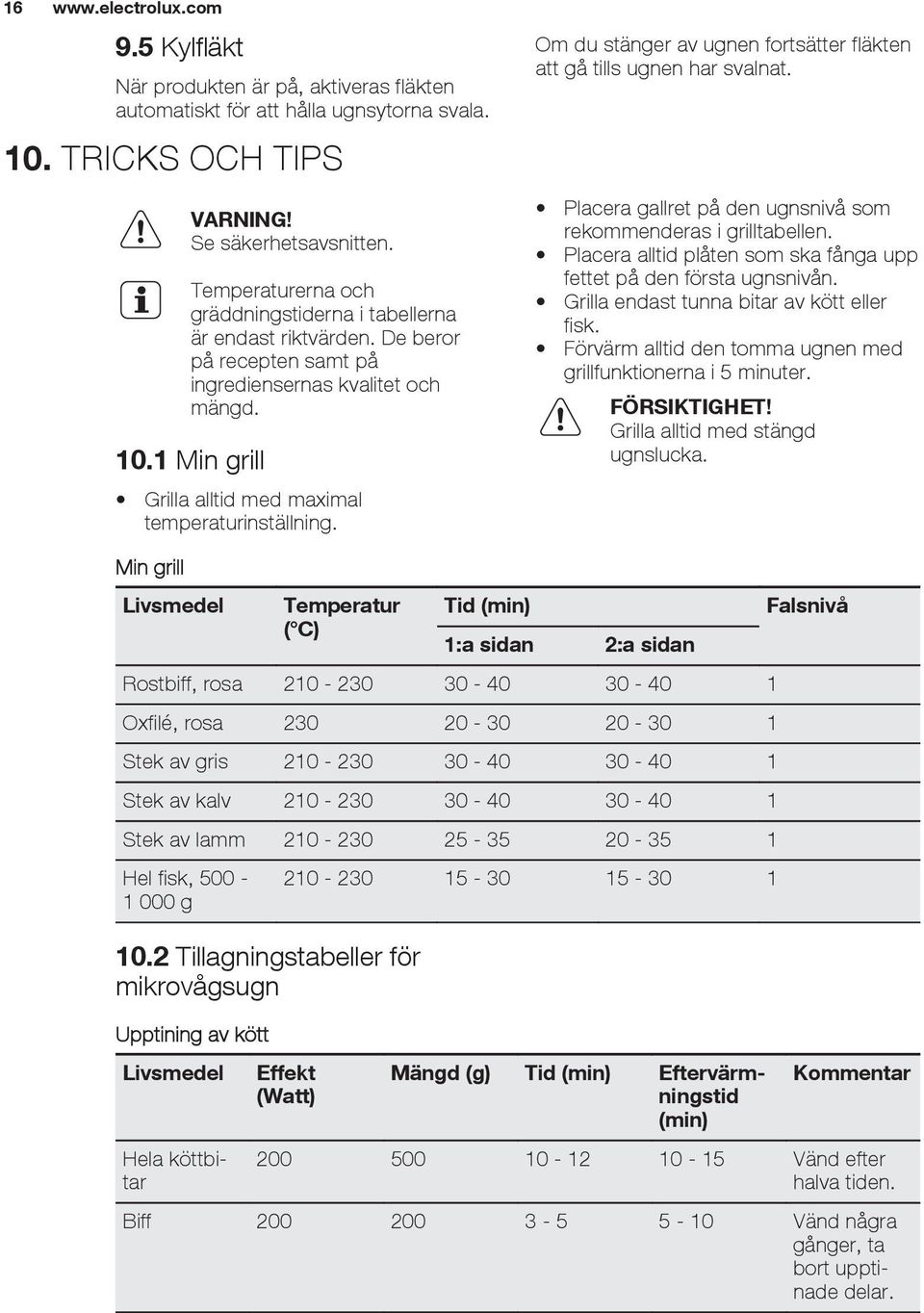 Om du stänger av ugnen fortsätter fläkten att gå tills ugnen har svalnat. Placera gallret på den ugnsnivå som rekommenderas i grilltabellen.