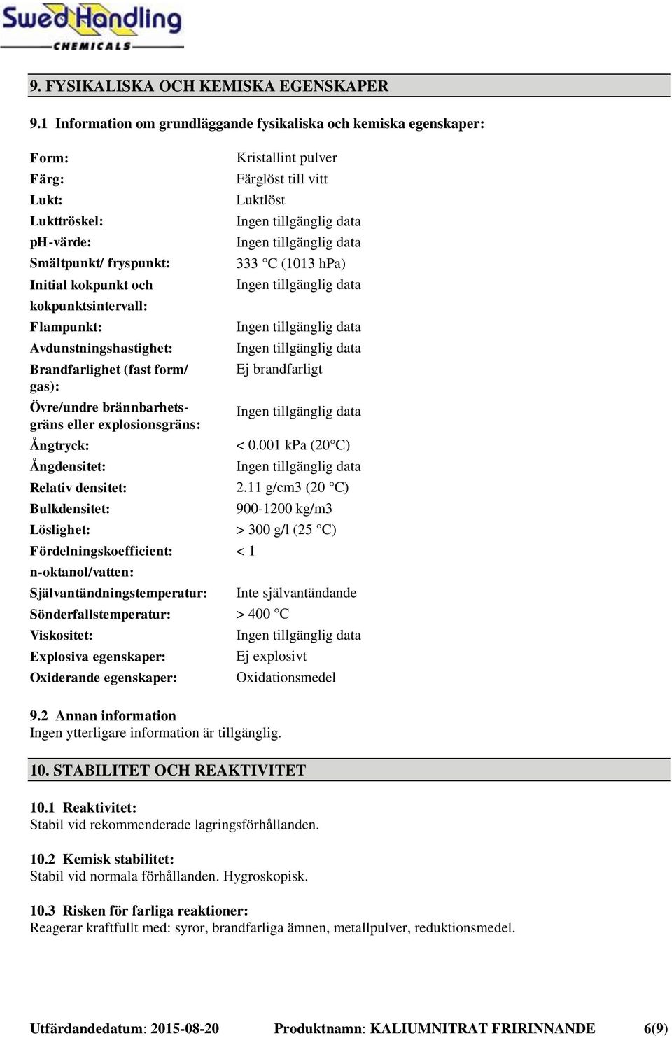 Avdunstningshastighet: Brandfarlighet (fast form/ gas): Övre/undre brännbarhetsgräns eller explosionsgräns: Ångtryck: Ångdensitet: Relativ densitet: Bulkdensitet: Löslighet: Kristallint pulver