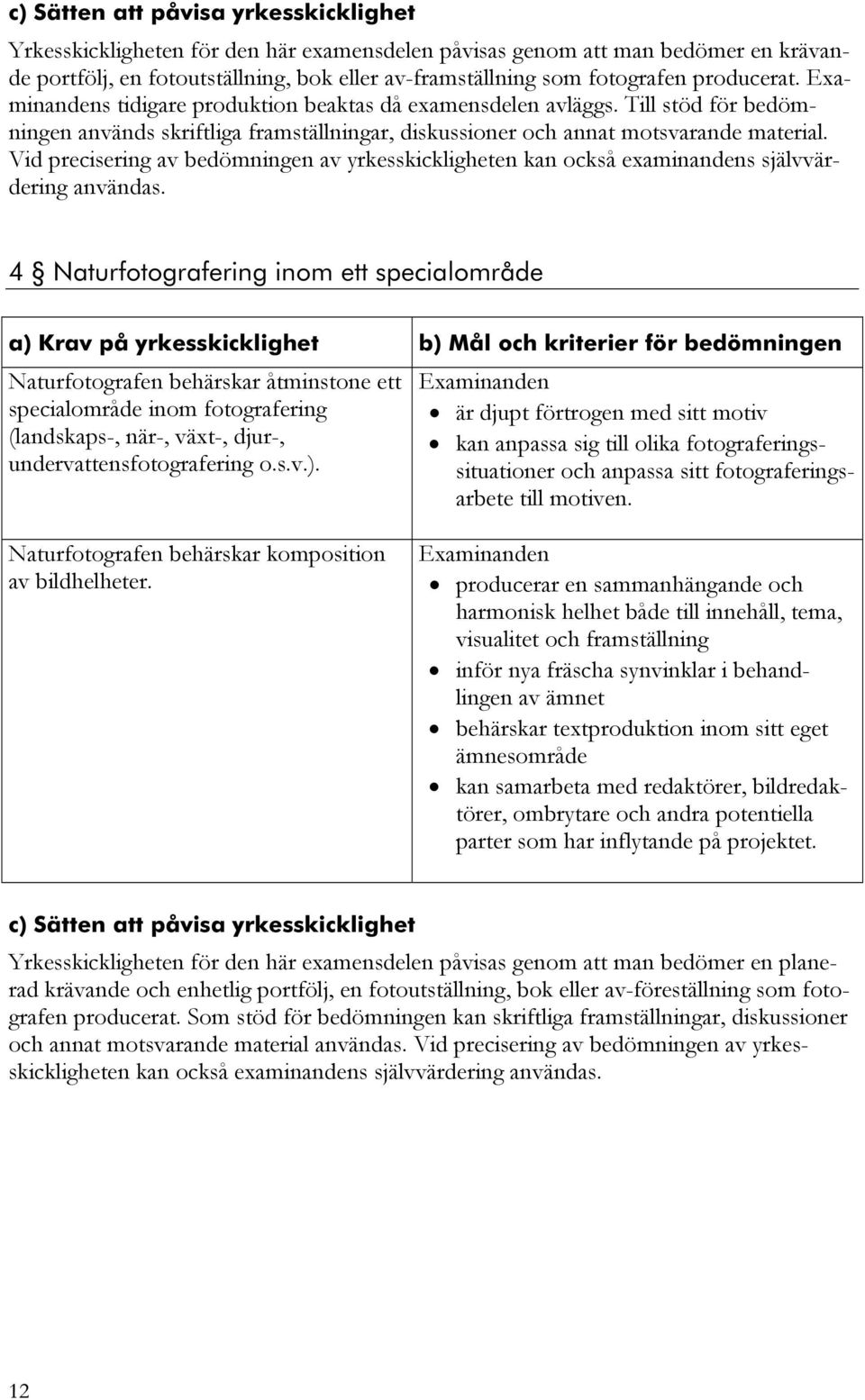 Vid precisering av bedömningen av yrkesskickligheten kan också examinandens självvärdering användas.