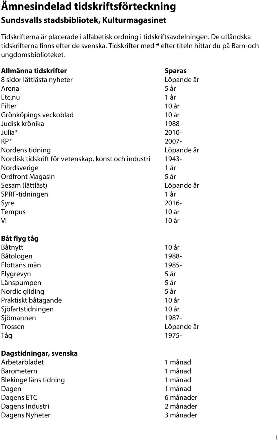 nu Filter Grönköpings veckoblad Judisk krönika 1988- Julia* 2010- KP* 2007- Nordens tidning Nordisk tidskrift för vetenskap, konst och industri 1943- Nordsverige Ordfront Magasin Sesam (lättläst)