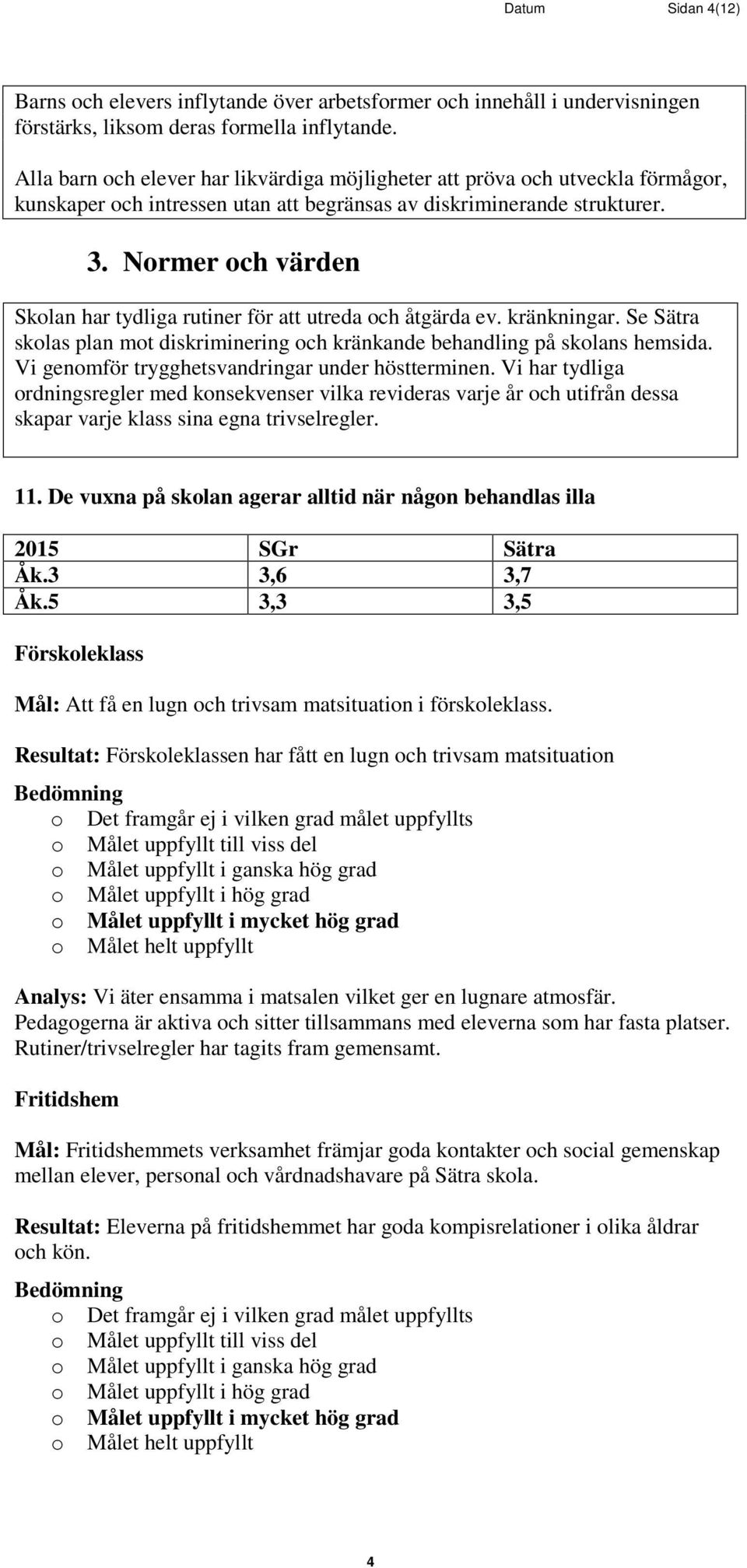 Nrmer ch värden Sklan har tydliga rutiner för att utreda ch åtgärda ev. kränkningar. Se Sätra sklas plan mt diskriminering ch kränkande behandling på sklans hemsida.