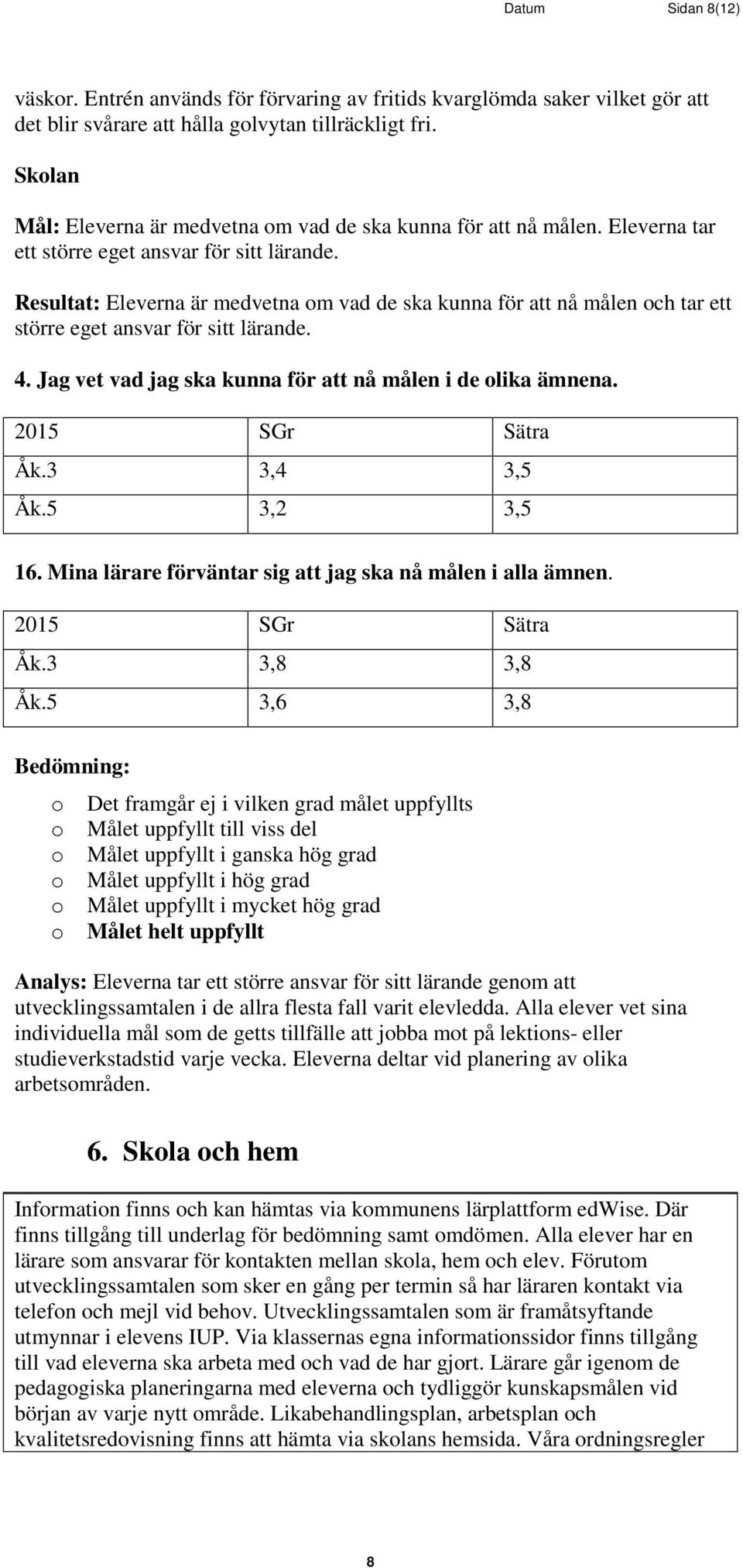 Resultat: Eleverna är medvetna m vad de ska kunna för att nå målen ch tar ett större eget ansvar för sitt lärande. 4. Jag vet vad jag ska kunna för att nå målen i de lika ämnena. 2015 SGr Sätra Åk.